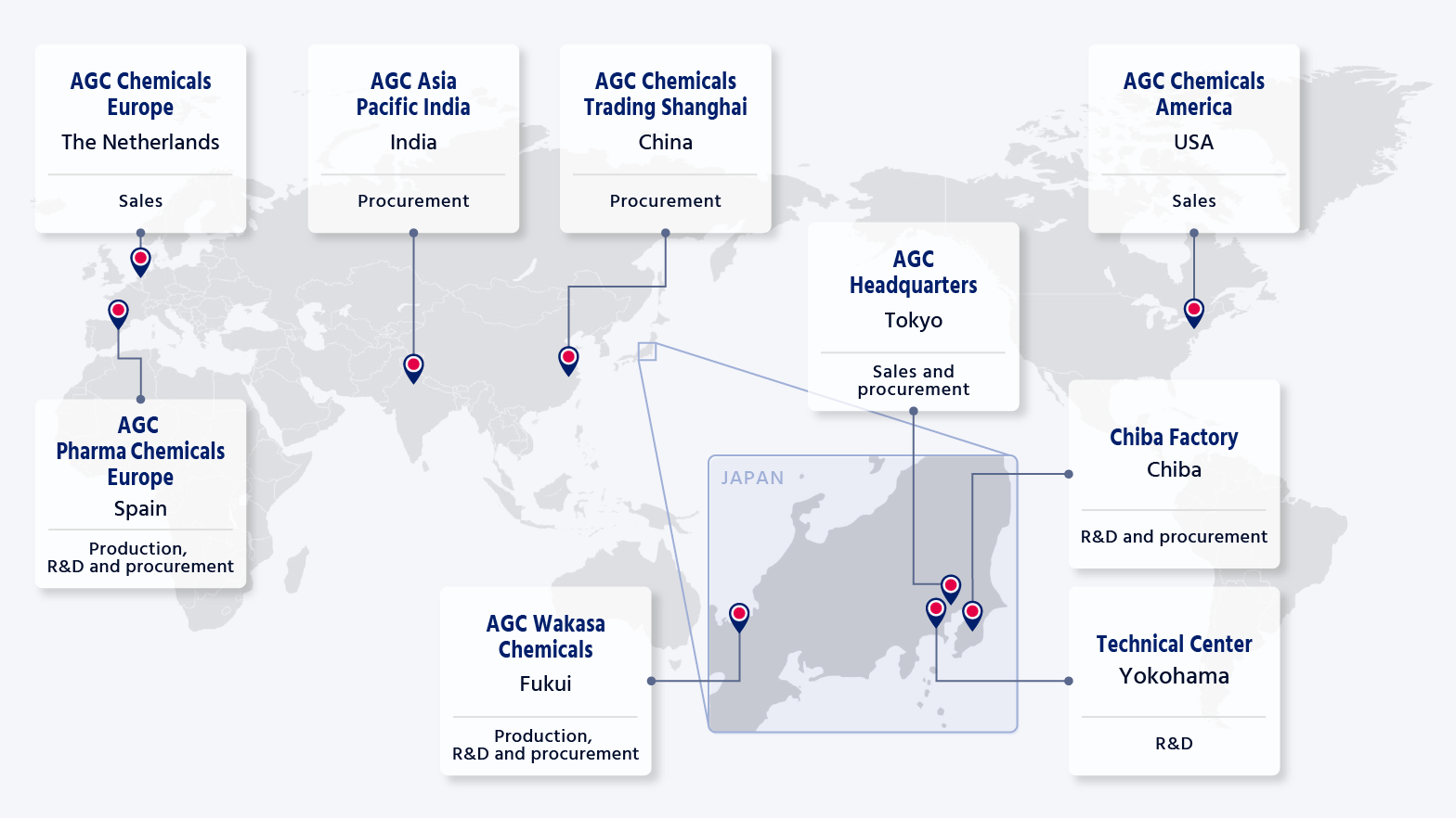 AGC Fine Chemicals global site map (Japan, United States, China, India, and Europe)